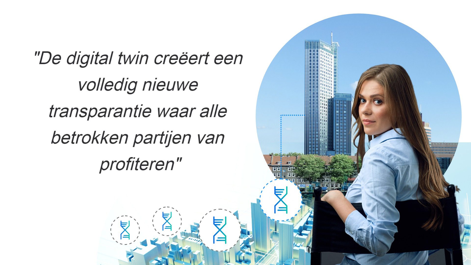 Arbeidsmarktecosystemen & Digital Twin: Technieken uit het bedrijfsleven voor HR-strategieën