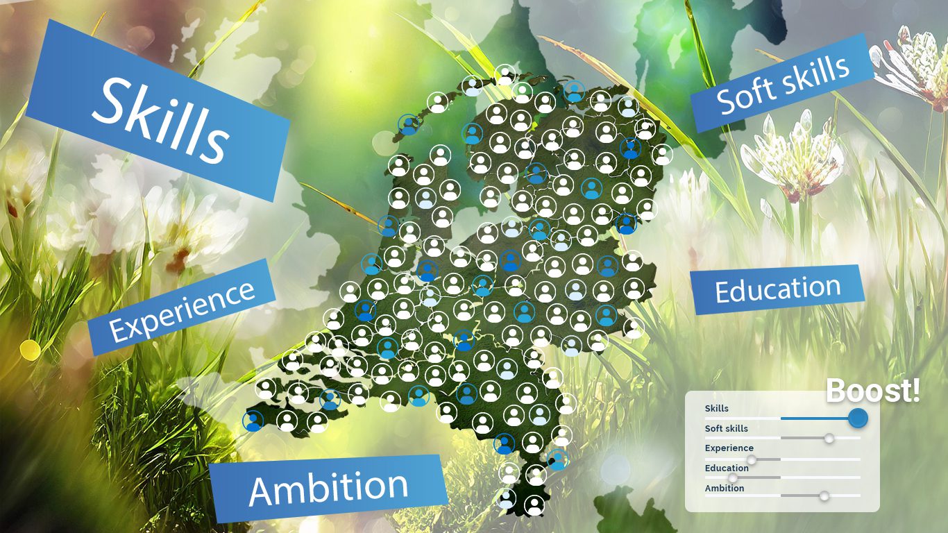 Zo laat je de data van miljoenen profielen in jouw voordeel werken